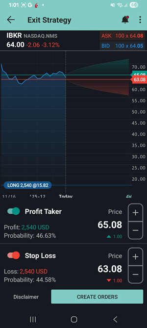 The exist strategy panel on the android phone